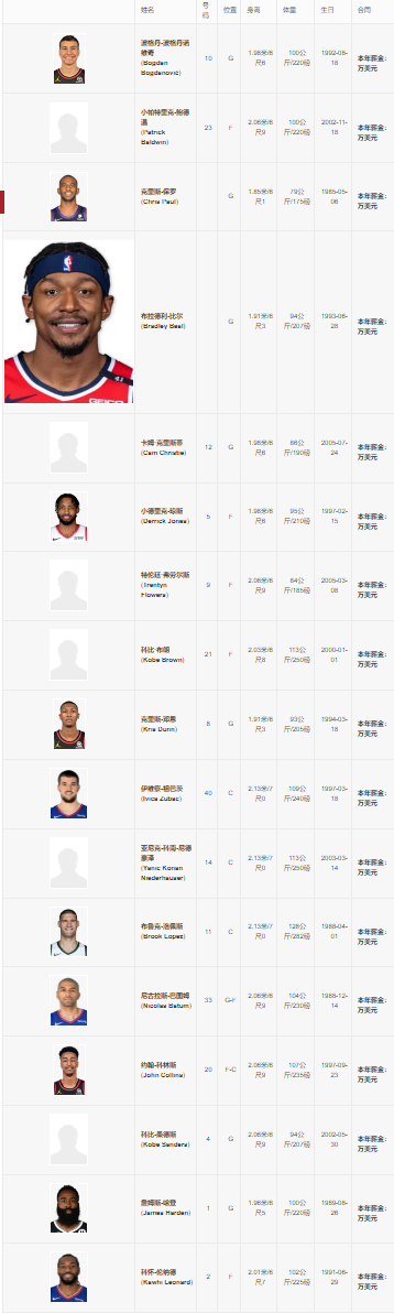 保罗已经知
