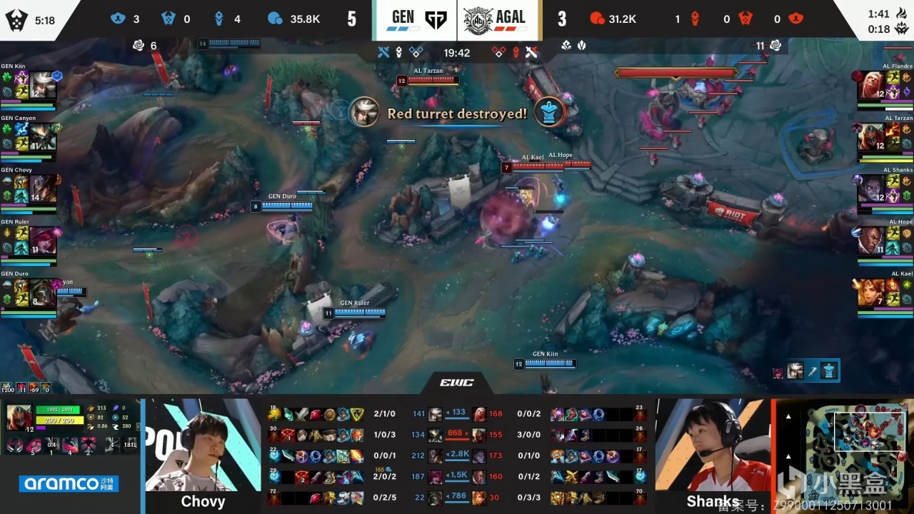 img, Chovy, 石油杯决赛