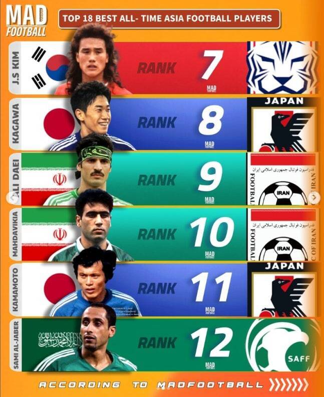 马达维基亚, 传奇星, XPcpd 马达维基亚, 传奇星, XPcpd