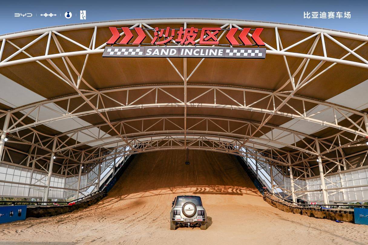 中国汽车运, 国特色地形