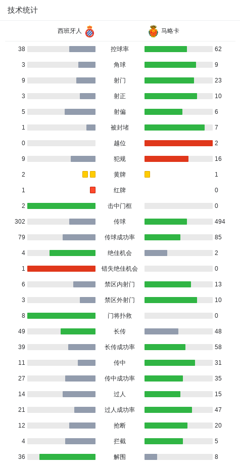 img, 米利亚吃到