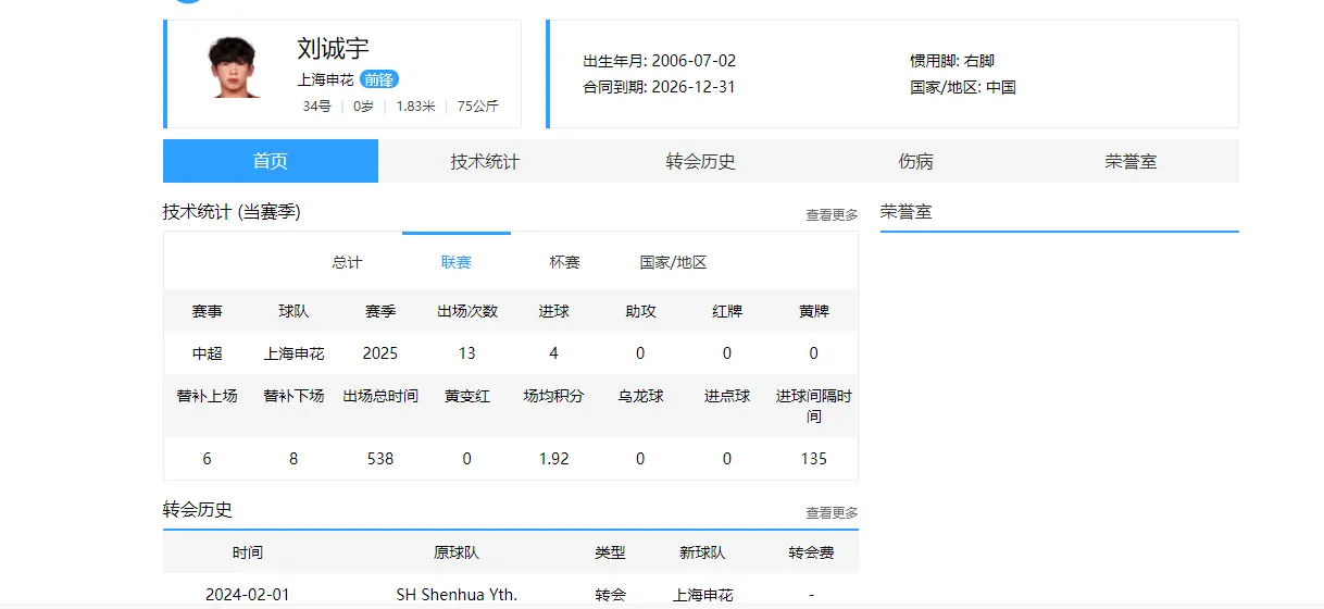 他射门时机, 区留言探讨